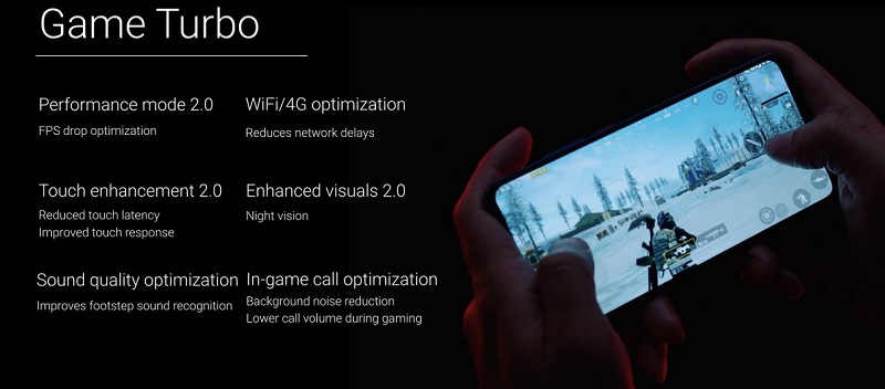 Tính năng Game Turbo 2.0 được trang bị trên Mi 9 Lite
