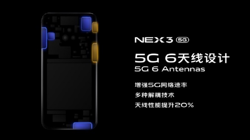 Vivo NEX 3 5G có 6 ăng-ten đặc biệt được thiết kế dọc theo các cạnh của điện thoại để đảm bảo tín hiệu 5G ổn định