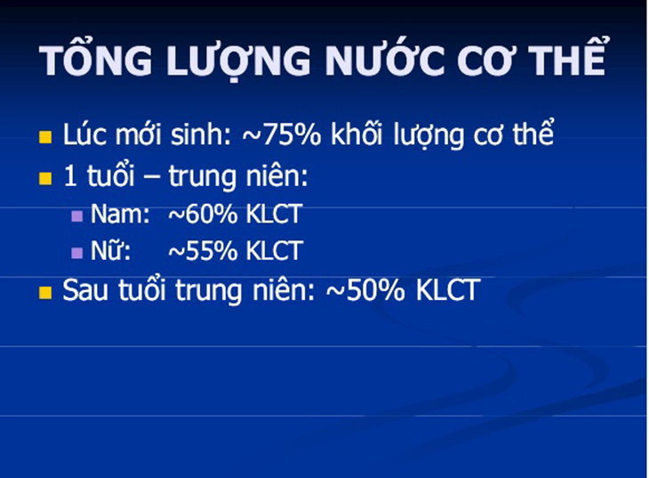 Tổng lượng nước cơ thể