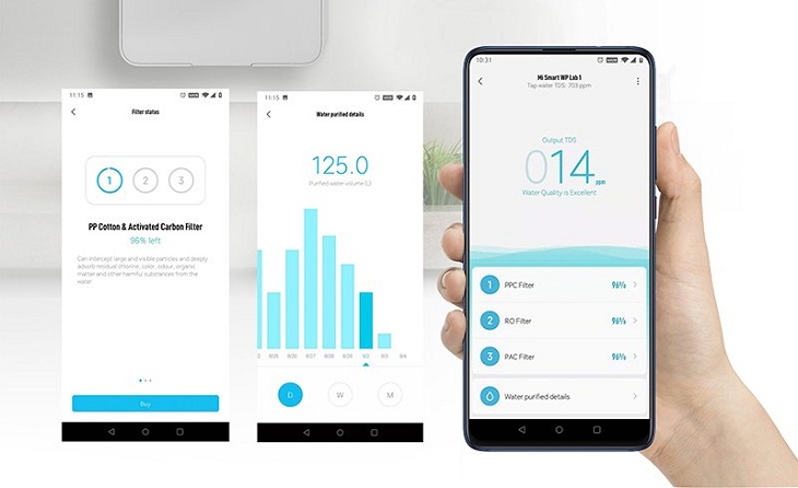 Xiaomi ra mắt máy lọc nước Mi Smart mới, giá 3.9 triệu đồng > Ứng dụng Mi Home