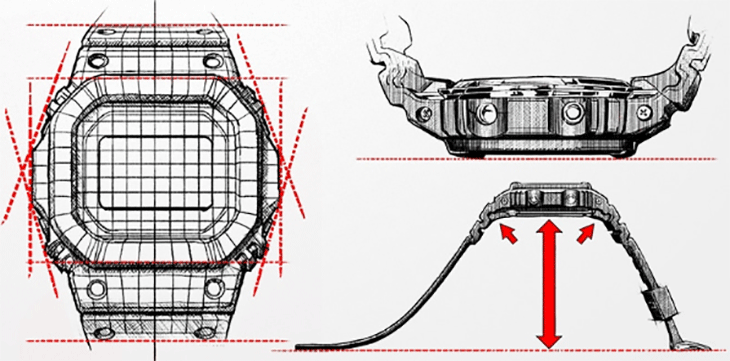 Bí ẩn đằng sau khả năng chống sốc thần thánh trên đồng hồ G-Shock > Xung quanh mặt ngoài của đồng hồ đều có các gờ nhô cao, che chắn cho các bộ phận bên cạnh