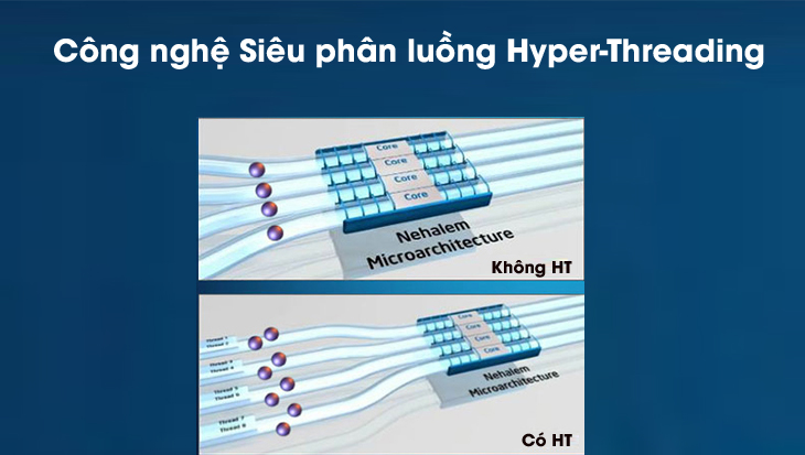 Intel Core i3 thì được thừa kế công nghệ siêu phân luồng (Hyper Threading)