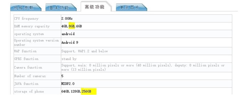 Redmi Note 8 sẽ có thêm biến thể RAM 8GB + ROM 256GB
