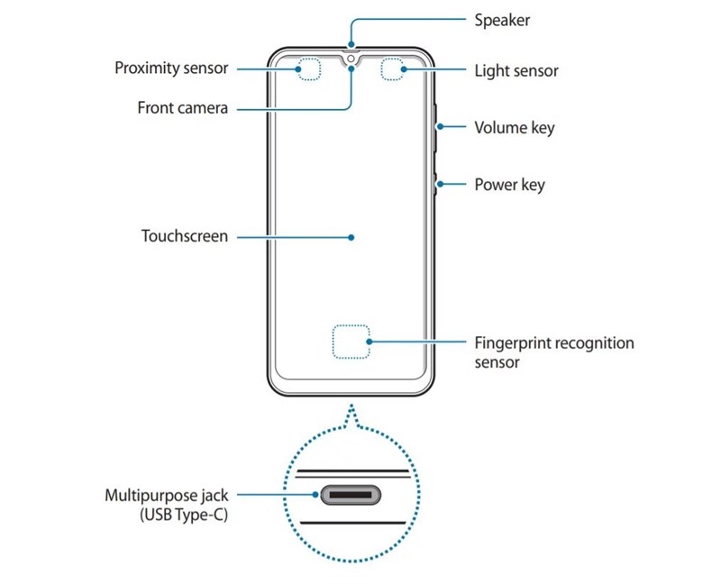 Xuất hiện tài liệu hướng dẫn sử dụng của Galaxy A70s
