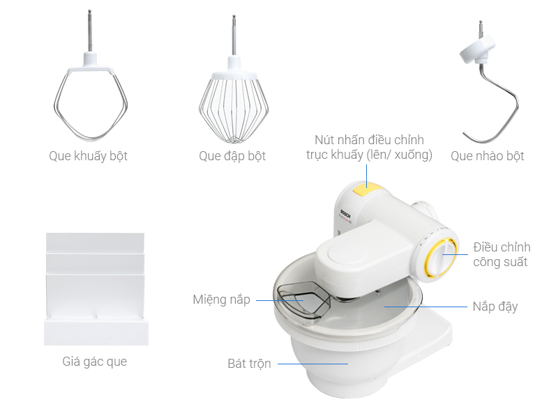 Các bộ phận của máy trộn đa năng