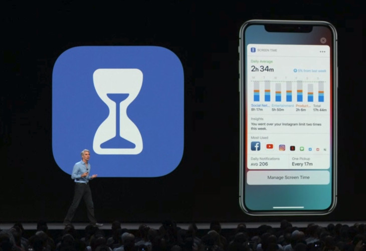 Screen Time là gì? Cách sử dụng trên thiết bị iOS và macOS để quản lý thời gian > Screen Time giúp quản lý thời gian hiệu quả hơn