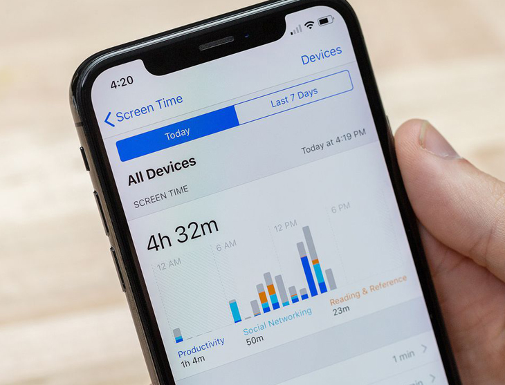 What is Screen Time? How to use on iOS and macOS devices to manage time