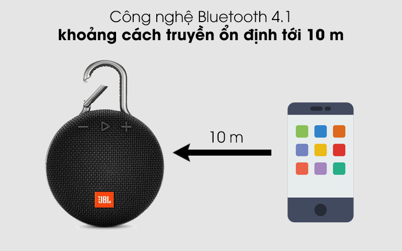 Kết nối Bluetooth 4.1