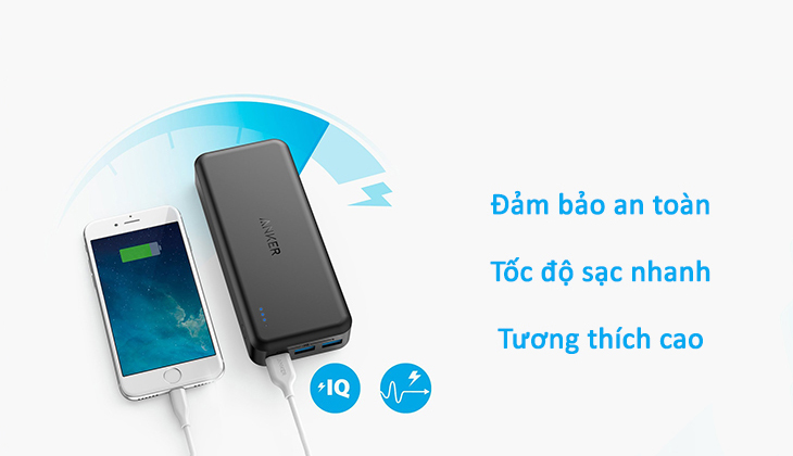 Công nghệ PowerIQ và VoltageBoost trên sạc dự phòng là gì?