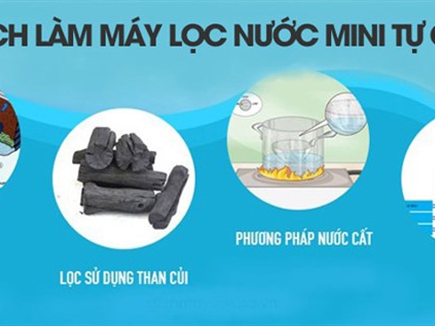 4 Phương Pháp Làm Máy Lọc Nước Mini Tự Chế Đơn Giản Nhất