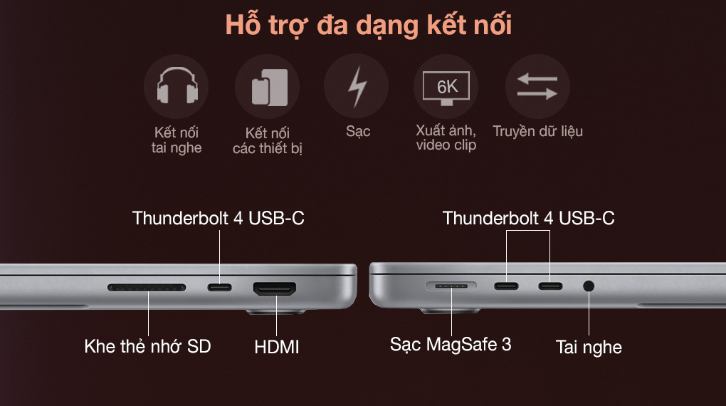 So sánh MacBook Pro và MacBook Air, nên mua loại nào? > Cổng kết nối