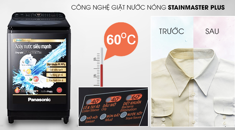 Công nghệ giặt nước nóng StainMaster+ 