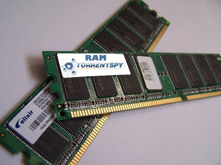 Các loại RAM phổ biến hiện nay nên chọn loại nào