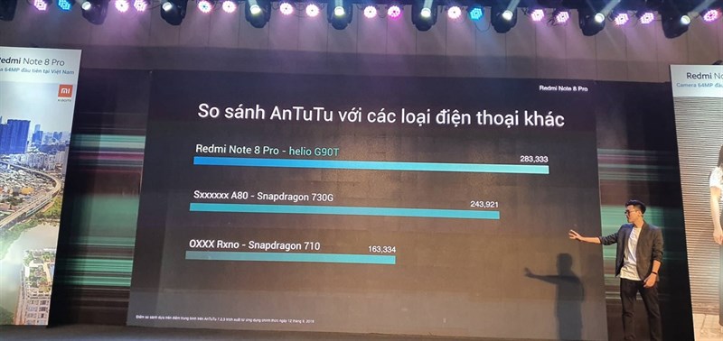 Bộ 3 smartphone “ngon bổ rẻ” Redmi 8, Redmi Note 8 và Redmi Note 8 Pro ra mắt tại Việt Nam - ảnh 5 Bộ 3 smartphone “ngon bổ rẻ” Redmi 8, Redmi Note 8 và Redmi Note 8 Pro ra mắt tại Việt Nam - ảnh 5