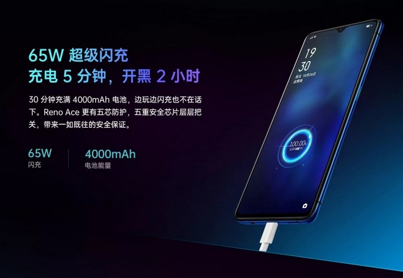 OPPO Reno Ace ra mắt: Chip Snapdragon 855+, sạc nhanh 65W, giá hơn 10 triệu - ảnh 2 OPPO Reno Ace ra mắt: Chip Snapdragon 855+, sạc nhanh 65W, giá hơn 10 triệu - ảnh 2
