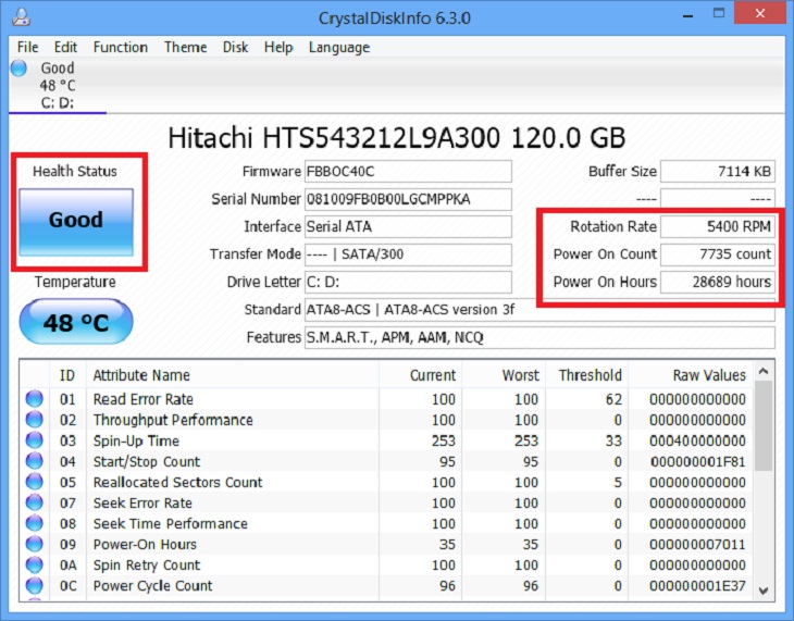 CrytalDiskInfo kiểm tra thời gian sử dụng SSD