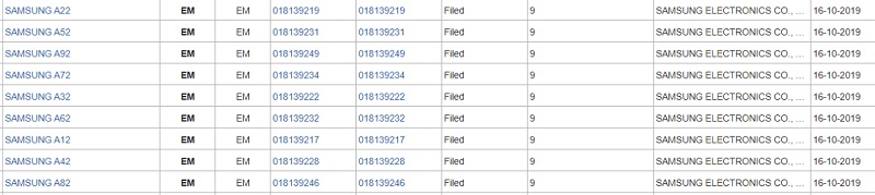 Danh sách tên các thiết bị Galaxy A sẽ được Samsung ra mắt vào năm 2021