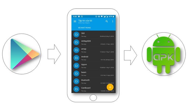 Cách Chia Sẻ File Apk Của Ứng Dụng, Game Cho Người Khác
