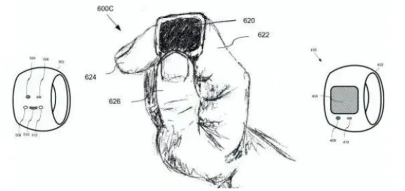 Nhẫn thông minh Apple Nhẫn thông minh Apple