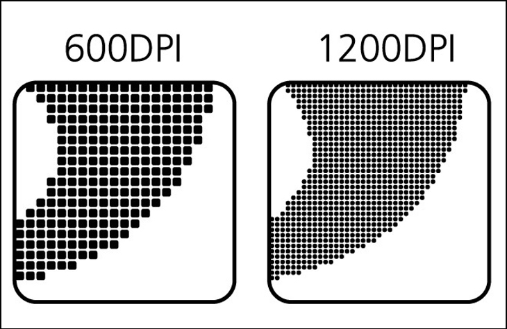 What is the resolution, print quality? Is it important for the printer?