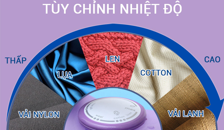 Cách điều chỉnh nhiệt độ ủi đồ phù hợp với từng chất liệu vải