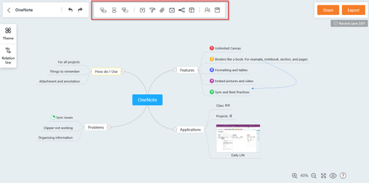 Top 6 công cụ vẽ sơ đồ tư duy mindmap cho laptop, điện thoại tốt nhất