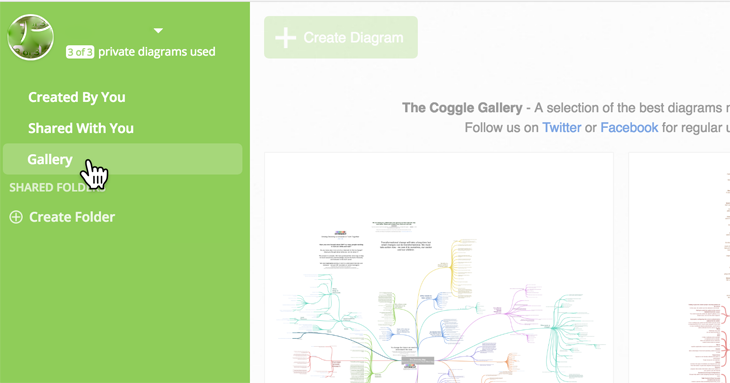 Top 6 mind map drawing tools for best laptops and phones