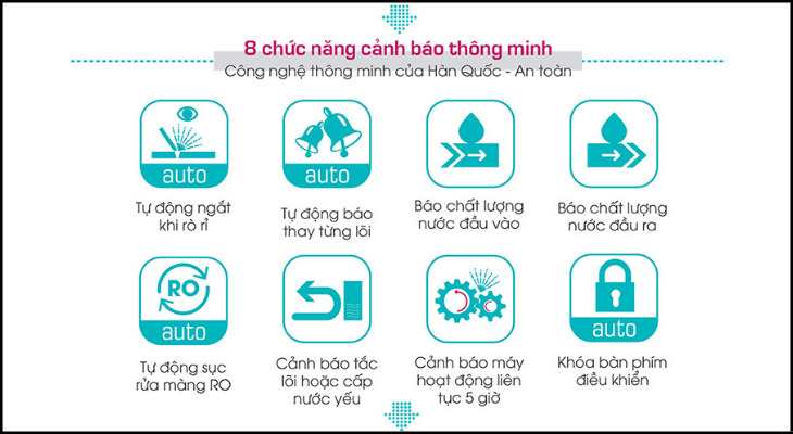 10 lý do nên mua máy lọc nước Korihome cho gia đình > Máy lọc nước Korihome được trang bị bộ vi thông minh 8 chức năng