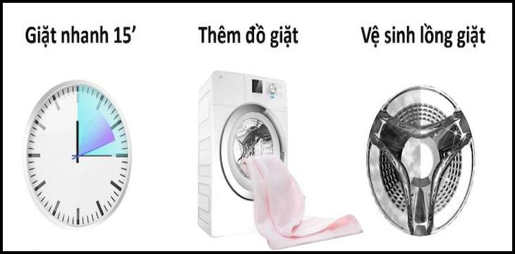 Tiện ích của máy giặt TCL K08