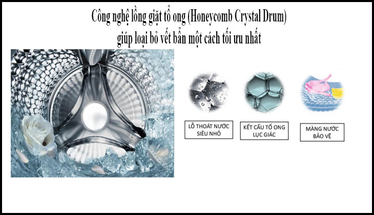 Lồng giặt tổ ong