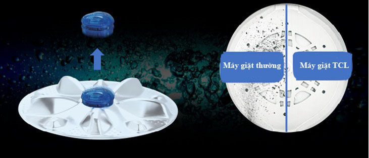 Mâm giặt lốc xoáy (áp dụng trên dòng 10 Kg) Máy giặt TCL của nước nào? Có tốt không có nên mua không > Mâm giặt lốc xoáy (áp dụng trên dòng 8, 9 kg)
