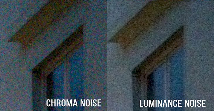 Có 2 loại Noise (nhiễu) gồm Chrroma Noise và Luminance Noise