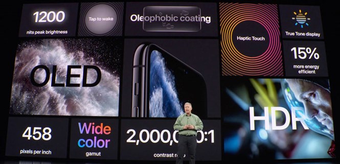 Tìm hiểu công nghệ màn hình Super Retina XDR trên iPhone