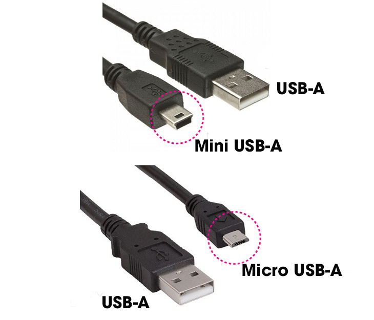 mini USB