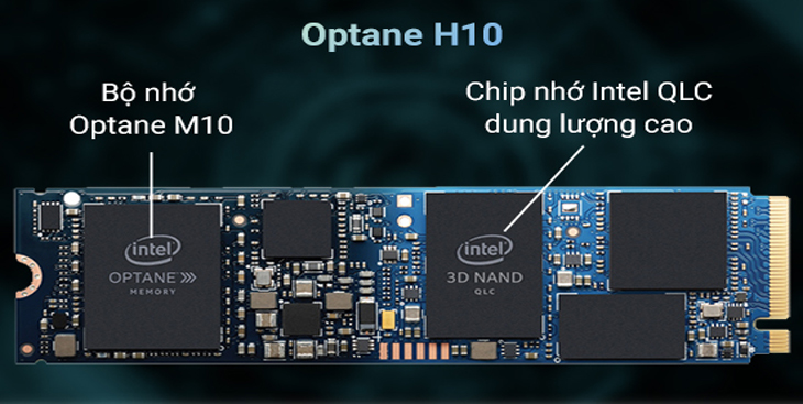 So sánh Intel Optane M10 và H10? Nên chọn mua loại nào? > Intel Optane H10 là gì?