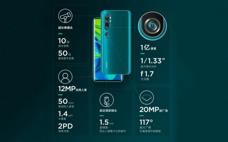 Xiaomi Mi CC9 Pro chính thức trình làng: 5 camera 108MP, chip Snapdragon 730G, pin 5.260mAh, có sạc nhanh