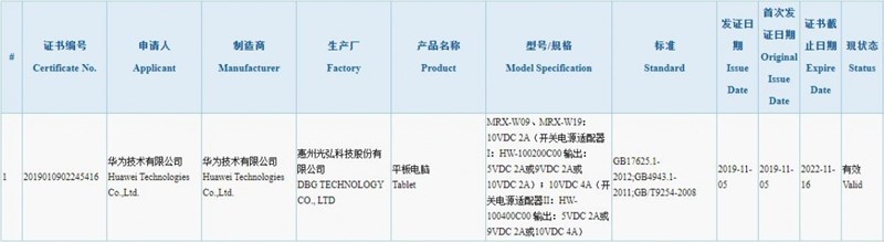 Huawei MatePad Pro với thiết kế ấn tượng, chip Kirin 990 vừa được xác nhận có sạc nhanh 40W