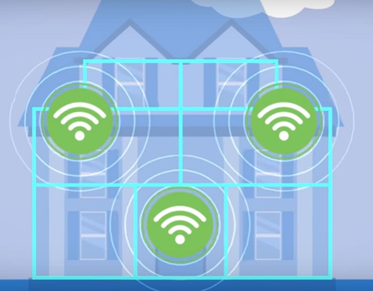 nên dùng mạng wifi mesh hay bộ kích sóng