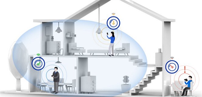 Hệ thống Wifi Mesh là gì? Nên dùng Wifi Mesh hay bộ kích sóng wifi?