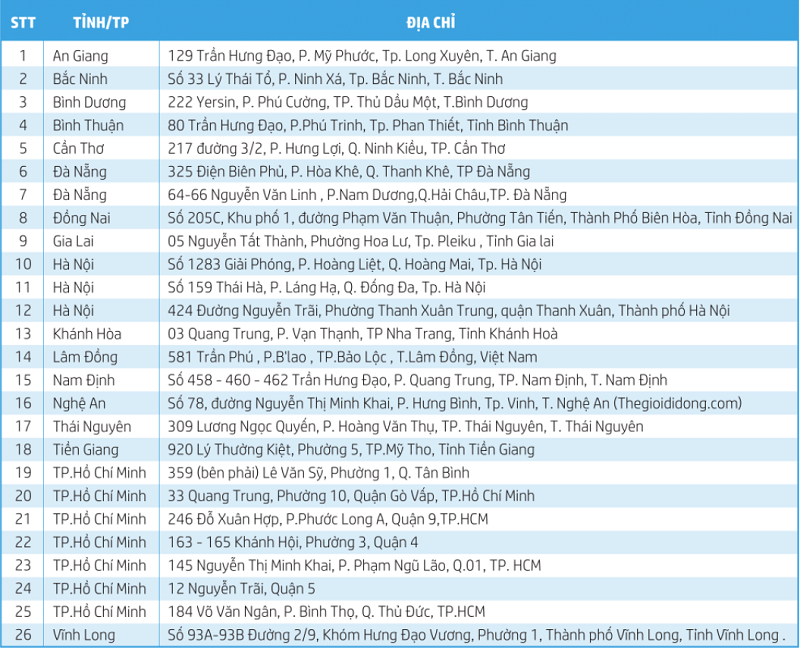 26 siêu thị áp dụng in miễn phí