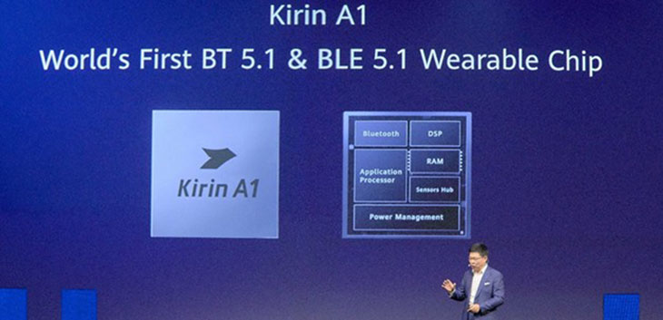Khám phá chip Kirin A1 trên các thiết bị Huawei Khám phá chip Kirin A1 trên các thiết bị Huawei