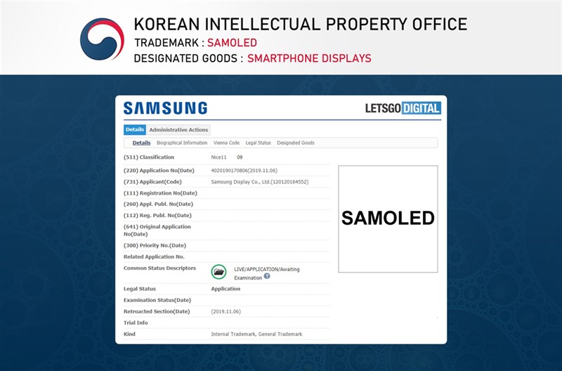 Samsung SAMOLED