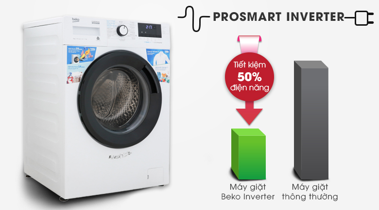  ProSmart Inverter