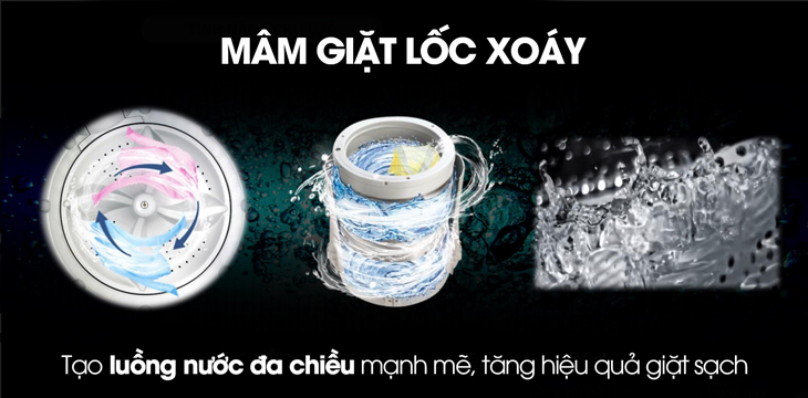 Mâm giặt lốc xoáy