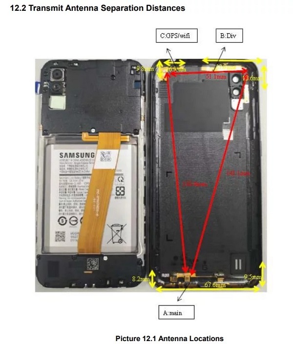 Galaxy A01 với camera kép, pin 3.000 mAh vừa đạt chứng nhận tại FCC Galaxy A01 với camera kép, pin 3.000 mAh vừa đạt chứng nhận tại FCC