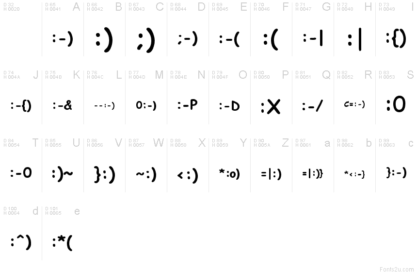 Bạn đã bao giờ tự hỏi sự khác biệt giữa Emoji và emoticon là gì không? Hãy xem bức ảnh này để tìm hiểu về các loại biểu tượng cảm xúc này và cách chúng có thể được sử dụng trong tin nhắn của bạn.