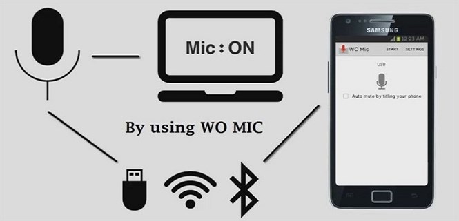 Hướng dẫn sử dụng smartphone làm micro cho laptop