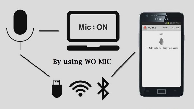 Instructions for using smartphones as microphones for laptops