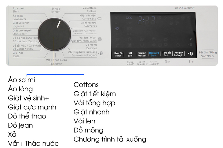 Hướng dẫn sử dụng máy giặt Beko Inverter 9 kg WCV9649XWST > Tổng quan bảng điều khiển