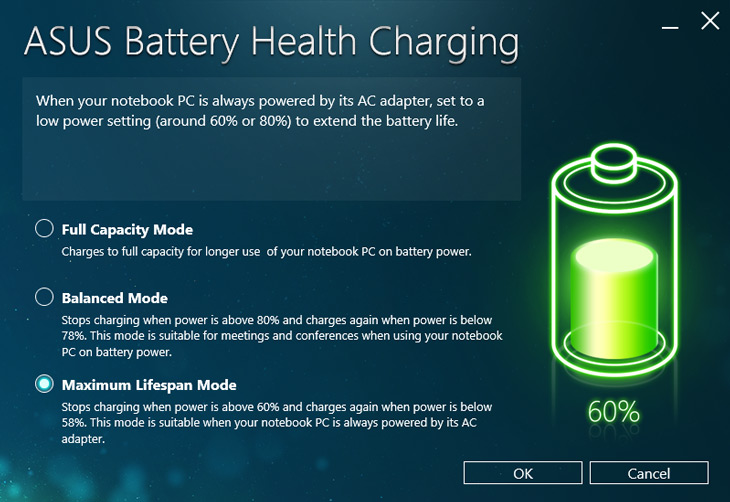 Khám phá công nghệ Battery Health Charging độc quyền của ASUS